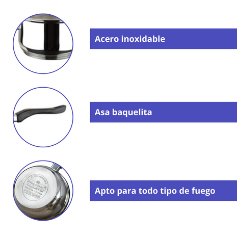 Batería Family 10pzas Magefesa
