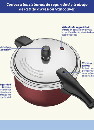 Olla de presión Vancouver 24cm 6L Tramontina