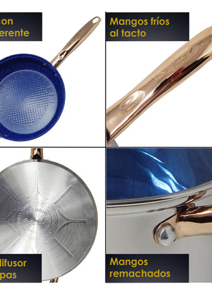Batería de Cocina Siberia 12 piezas 402020111 Aquila